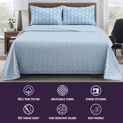 Soft Lattice - Blue 300TC