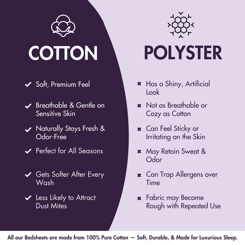 Pastel Garden King Bedsheet Set | 300 TC | 100% Pure Cotton | 2 Pillow Covers | Light Pink