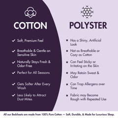 Classic Plain King Bedsheet Set | 400 TC | 100% Satin Cotton | 2 Pillow Covers | Moss